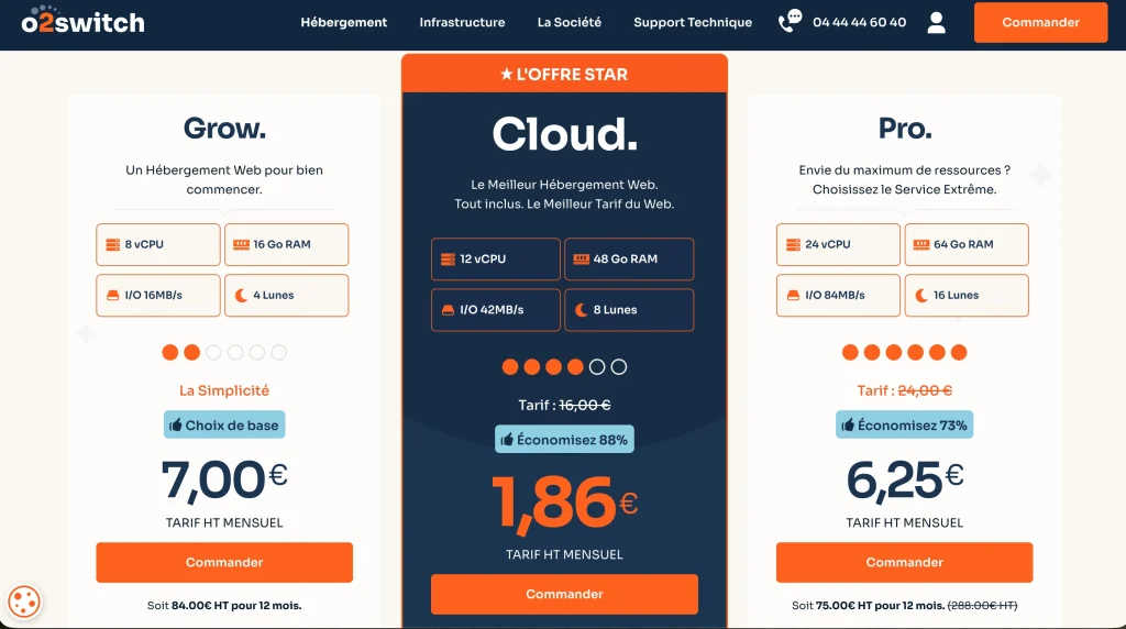 O2Switch coût cachés dans le prix d'un site internet